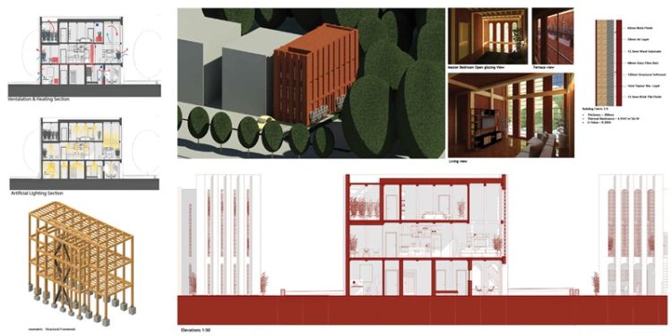 Architectural drawings and plans showcasing the design layout for a residential house.