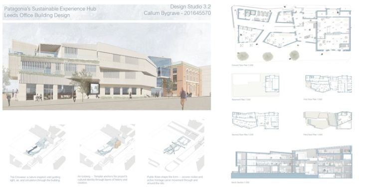 Diagram showcasing a building featuring various architectural styles, highlighting their unique designs and characteristics.