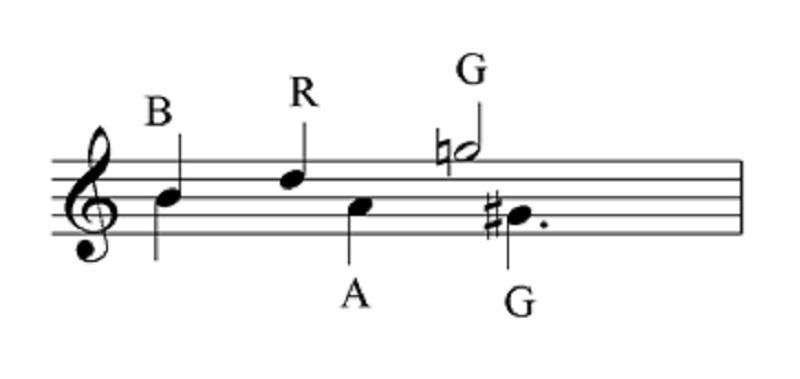 Bragg fanfare notes on a stave