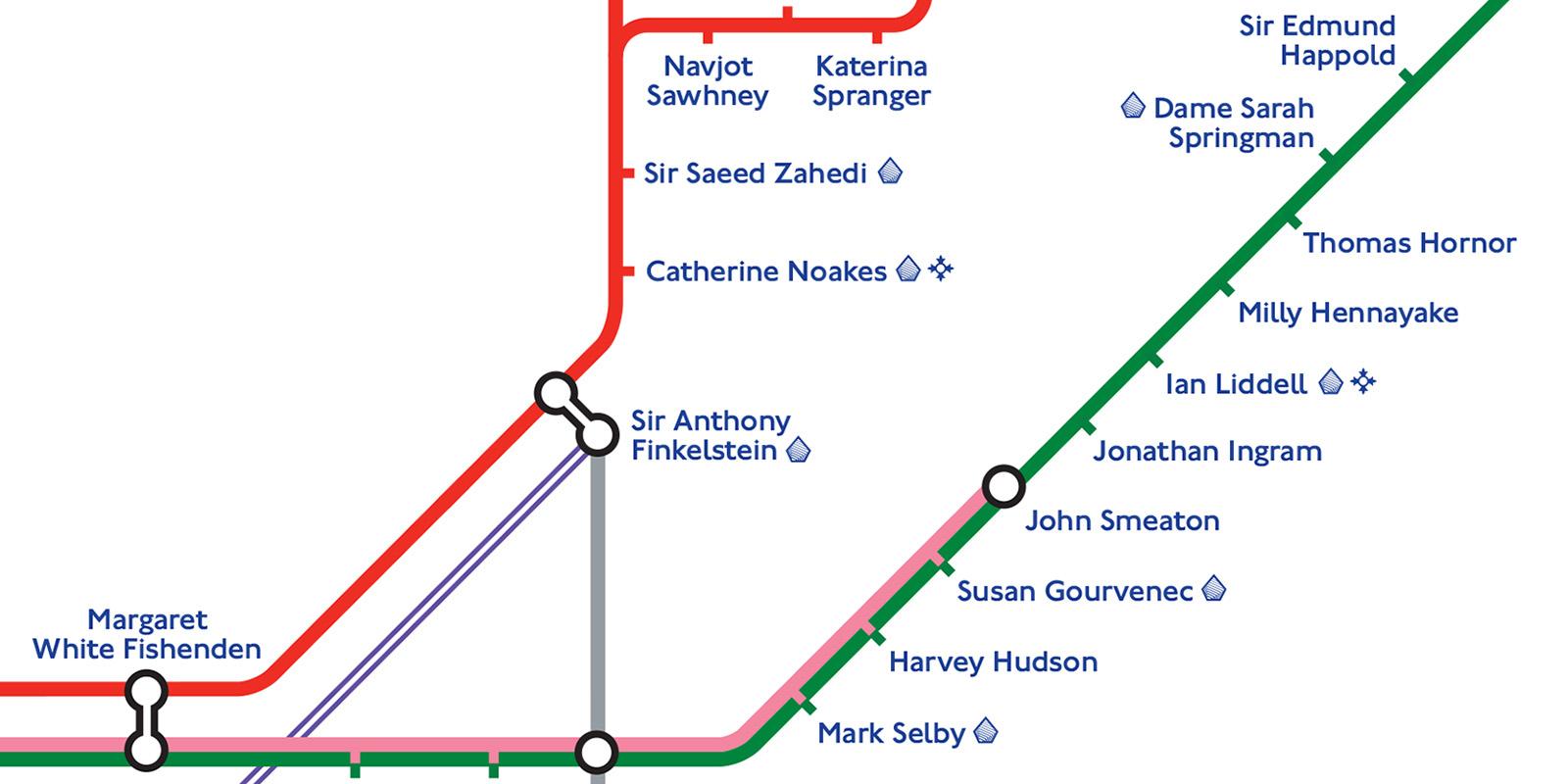 Leeds engineering professor honoured with Underground station on Icons Tube Map