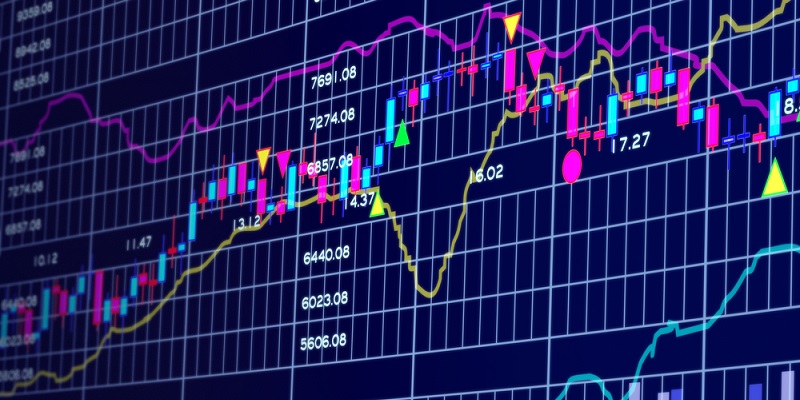 financial mathematics research topics