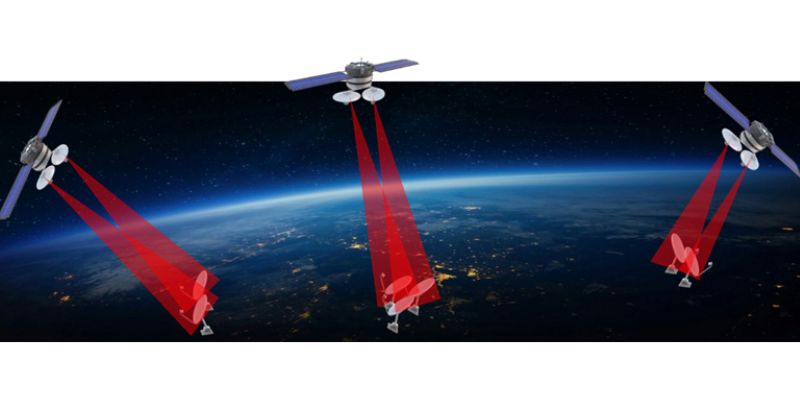 Quantum Wide Area Networks via Multi-Antenna Satellite Nodes