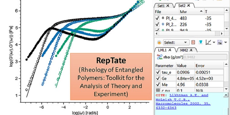 Updated software platform simplifies testing rheological theories