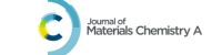 Material Chemistry A logo