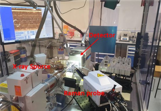 Picture of laboratory equipment, including x-ray source, raman probe and detector.