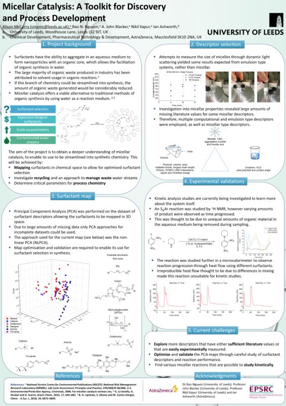 Annual green chemistry conference poster by Alison McCorry