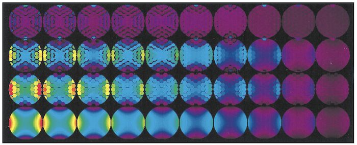 Creating Zernike modes with liquid crystals