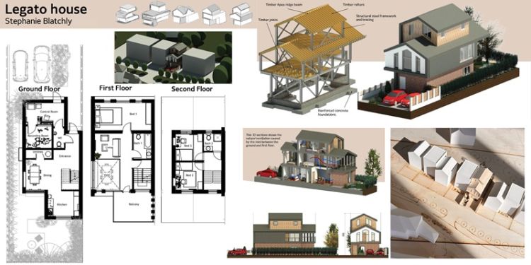 an infographic depicting year two focus of the architecture course