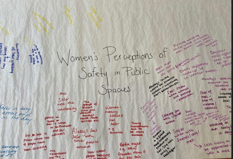 Womens perception comment board