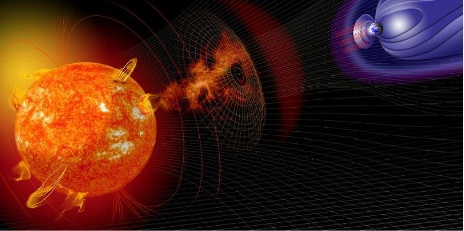 Artist illustration of events on the sun changing the conditions in Near-Earth space.